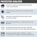 Budge Protector IV SUV Cover, 4 Layer Reliable Weather Protection, Waterproof, Dustproof, UV Treated SUV Cover Fits SUVs up to 210