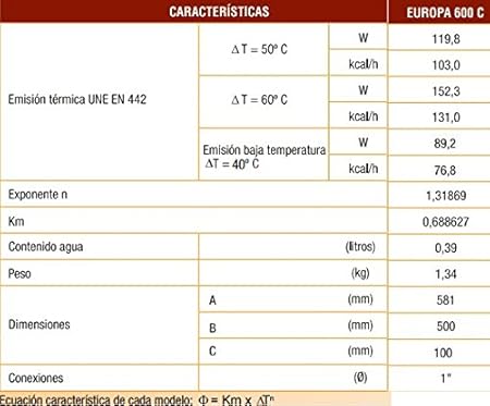 FERROLI RADIADOR ALUMINIO EUROPA 600 4 ELEMENTOS: Amazon.es: Bricolaje y herramientas