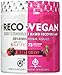 RECO Vegan - Natural Tart Cherry L-Glutamine Antioxidant Supplement, Post Workout Antioxidants - Daily Metabolism Booster, Joint Pain Relief and Recovery, Berry Cherry, 75 Servings