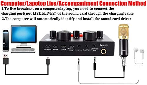Sound card with cables and phone, valued at $23.99.