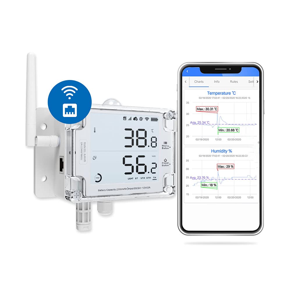 Ubibot GS1-AETH1RS Wireless Thermometer Hygrometer, Alerts/History Report/API data forwarding/APP and PC control, Indusrtial grade design (2.4GHz WiFi and Ethernet)