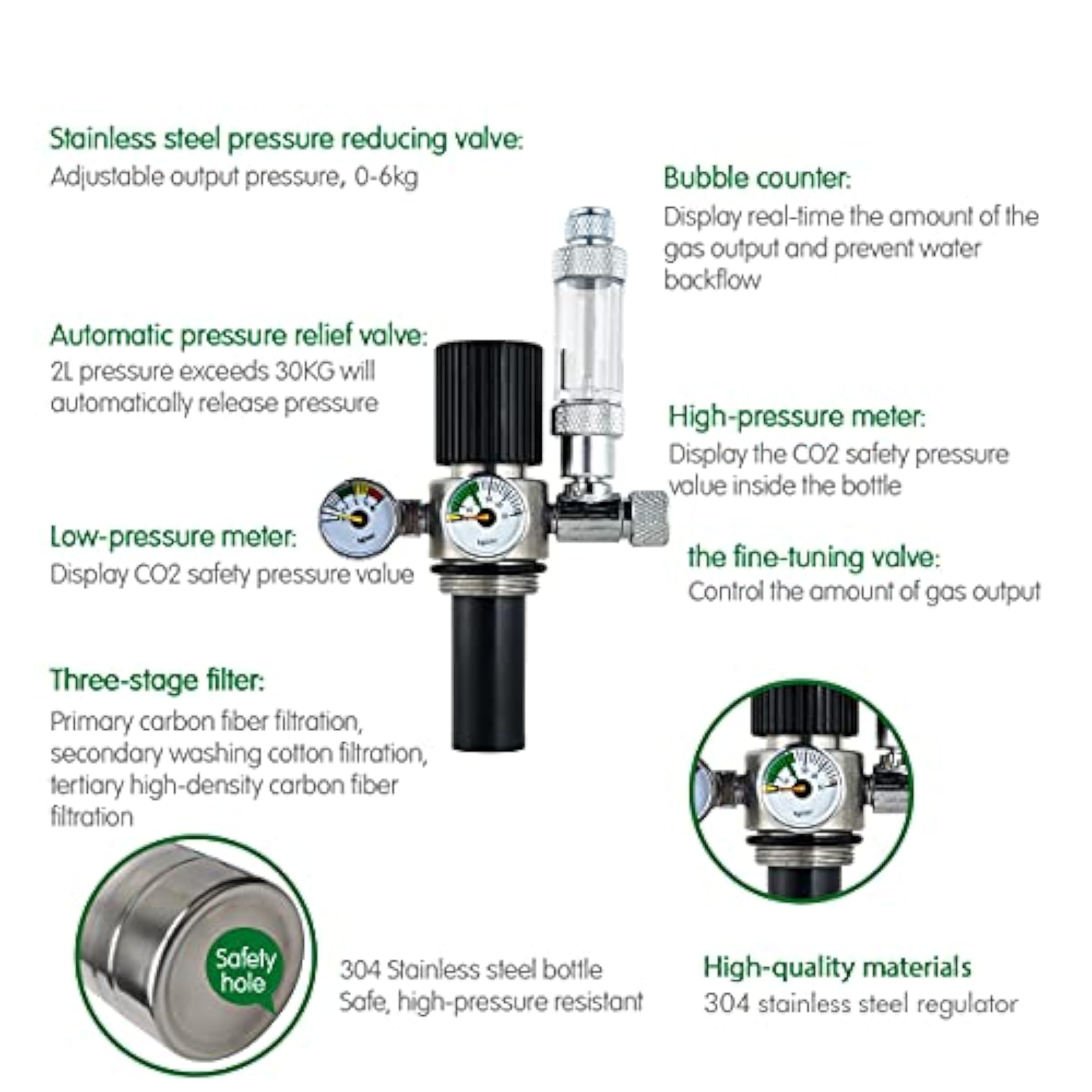 ZRDR CO2 Generator System Carbon Dioxide 2L with Dual