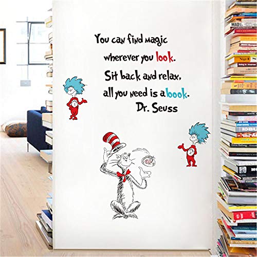 Runtoo Inspirational Quotes Saying All You Need is a Book Wall