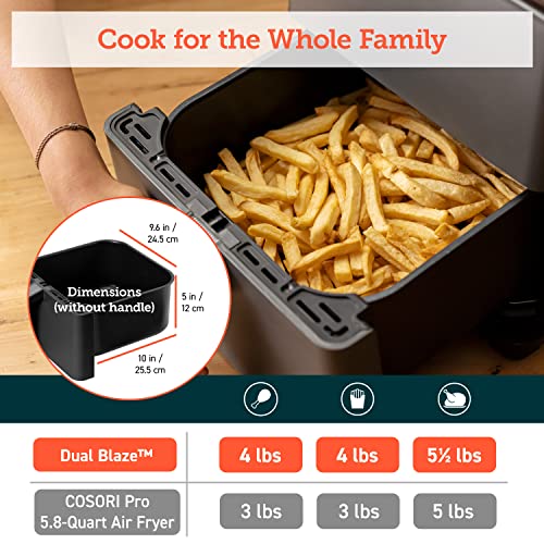 COSORI Pro III Air Fryer Dual Blaze, 6.8Quart, Precise Temps Prevent