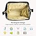 Landuo Diaper Bag Multi-Function Waterproof Travel Backpack Nappy Bags for Baby Care, Large Capacity, Stylish and Durable (Grey-Black)