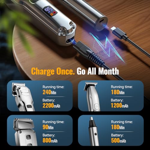 Jack & Rose Hair Clippers Men and Trimmer Set,Cordless Clippers for Men Haircut,Beard Trimmer and Shaver,Professional Grooming kit/Barber Kit for Nose,Body