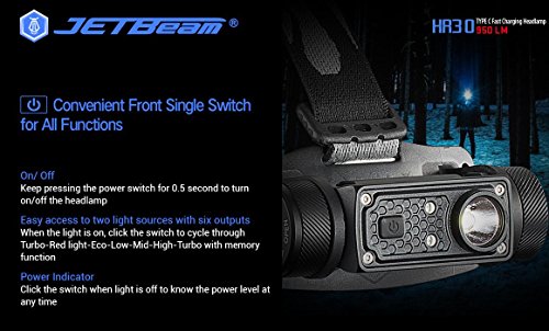 Jetbeam HR30 Type-C Rechargeable Headlamp -950 Lumens -SST40 N5 LED & 2x Red LEDs w/Free Eco-Sensa Battery Case w/Exclusive Jetbeam Keychain Light - Thumbnail 3