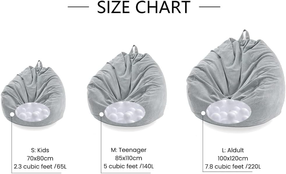 View 4