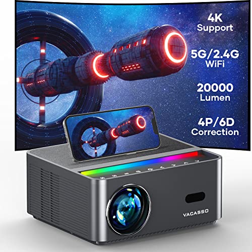 [Electric Focus] Projector with WiFi and