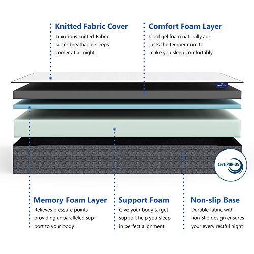 Inofia Queen Size Mattress, 10 Inch Cool Sleep High Resilience Memory