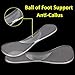 Dr.Koyama Ball of Foot Cushion & Arch Support Metatarsal Cushion for High Heels Pain Relief (Women Size 8 or less)