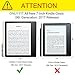 Fintie Slim Case for Kindle Oasis (9th Generation, 2017 Release ONLY) - Premium Slim Shell Protective Cover with Auto Wake / Sleep for Amazon All-New 7