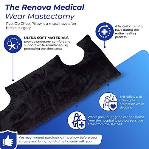 RENOVA MEDICAL WEAR Mastectomy Pillow Post Surgery Pillow for Breast