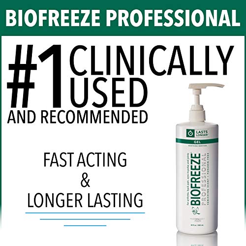 Biofreeze Professional Pain Relieving Gel, Topical Analgesic for Quick