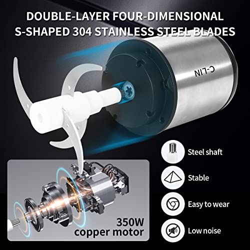 Meat Grinder Food Chopper Electric Food Processor, 2L Stainless Steel