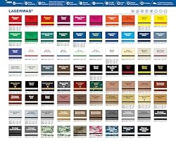 BuyPlastic Rowmark LaserMax Engraving Plastic Sheet