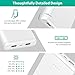 RAVPower Portable Chargers 20000mAh USB Battery Pack with Dual iSmart 2.0 USB Ports, 3.4A Max Output, 2.4A Input Power Bank for iPhone, iPad, Galaxy, and Android Devices (White)