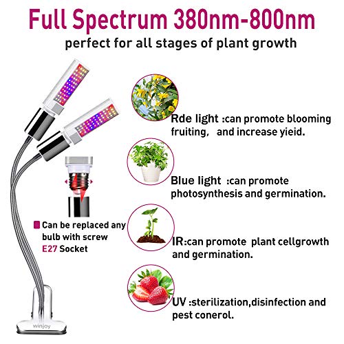LED Grow Light for Indoor Plant, Winjoy Upgraded Full Spectrum Plant Light with Replaceable Bulb,Dual Head 45W Plant Grow Lamp with Flexible Gooseneck, Professional for Seedling Blooming Fruit ... - Thumbnail 3