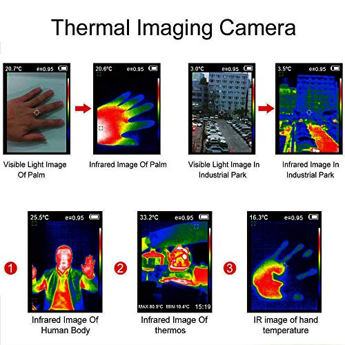 Professionelle Tragbare Infrarot-Wärmebildkamera, 220 x 160 Pixel, 3,2-Zoll-Infrarotanzeige, mit 3G-Speicherkarte – Bild 5