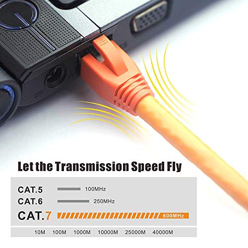 VCELINK CAT6A Connector, RJ45 Connectors Pass Through CAT6A CAT7 Shielded, UL-Listed 3-Prong Gold Plated, CAT7 Connector with Strain Relief Boots (RJ45 Connector-Transparent, Orange, 30-Pack)