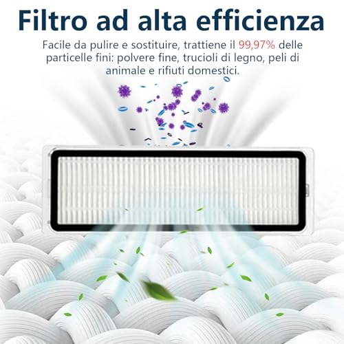 Vacuum Cleaner Accessories for DREAME D20/D20 Pro Plus, 1 Main Brush, 2 Filters, 3 Dust Bags, 4 Wipes, 5 Side Brushes, D20 Pro Plus Replacement Parts 17pcs | 1 Spazzola Principale, 2 Filtri, 3 Sacchetti Per La Polvere, 4 Salviette, 5 Spazzole Laterali, D20 Pro Plus Pezzi Di Ricambio