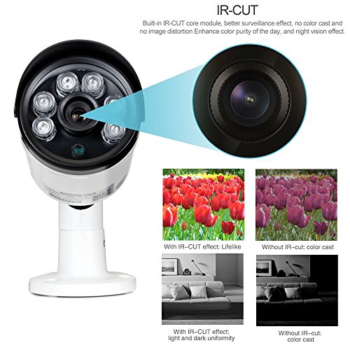 UOKOO Bullet Camera, Megapixel 720P HD Home Surveillance Indoor/Outdoor IP Camera, Weatherproof With HD Night Vision baby monitor with Built-in 8G SD Card H02