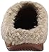 FitFlop Women's Slipper, The Cuddler