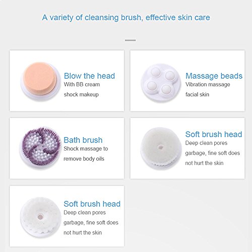 Pawaca 5 in 1 Electric Facial Cleansing Brush Kit with Case, 360 Degree Rotating Deep Clean and Exfoliating Spin Face Massager Skin Care Tool with 5 Replacement Attachments