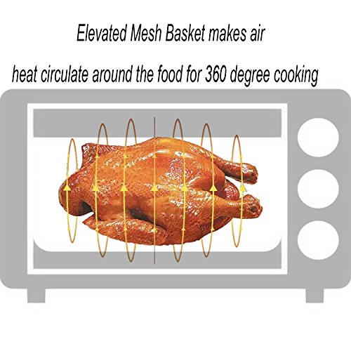 Gvode Copper Crisper as Oven Air Fryer- Multi-Purpose Non-Stick Baking Frying Tray & Basket Home & Kitchen, Kitchen & Dining, Small Appliance Parts & Accessories, Deep Fryer Parts & Accessories