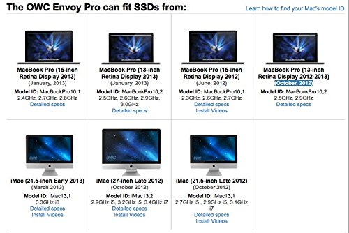 OWC Envoy Pro 0GB Portable Bus-Powered USB 3.1 Gen 1 Cable, Storage Solution for MacBook Pro w/ Retina Display