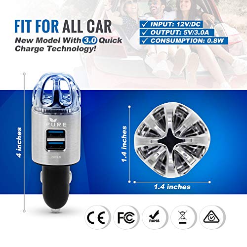 Car Air Purifier 3in1 Premium Stainless Steel HEPA Filter Ionizer w/Dual USB Quick Charge 3.0 USB-Eliminate Allergens Odor Smell, Smoke, Pets, Pollen Mold Bacteria w/Anti-Microbial Deodorizer (Silver) - Thumbnail 3
