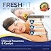 FRESHFIT Premium Waterproof Noiseless Mattress Protector. Comfortable Vinyl Free Protection from Perspiration and Fluid Spills. Queen Size. Free Bonus Included.