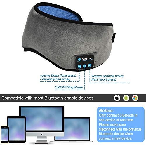 Sleep Headphones, Bluelark Bluetooth Sleep Mask with Headphones for Sleeping - Built-in Speakers and Microphone, Perfect for Travel, Sleeping, Meditation and Insomnia