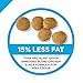 Purina Pro Plan Large Breed Weight Management Dry Dog Food, Chicken and Rice Formula - 34 lb. Bag