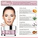 Rush Remedy – Advanced Skincare Ageless Moisturizer For Face And Neck- Anti Agin Skin Solution Deep Hydrationthumb 2