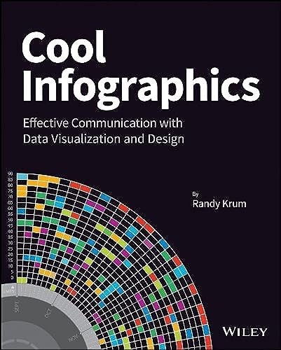 Amazon.com: Fundamentals of Data Visualization: A Primer on Making