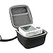 for Omron 3 Series Wrist Blood Pressure Monitor Hard Case fits Model BP629 Clinically Proven Accurate by co2CREA