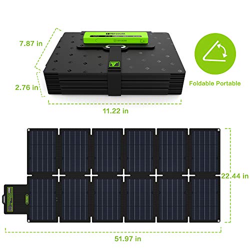 Topsolar SolarFairy 100W Portable Foldable Solar Panel Charger Kit 18V
