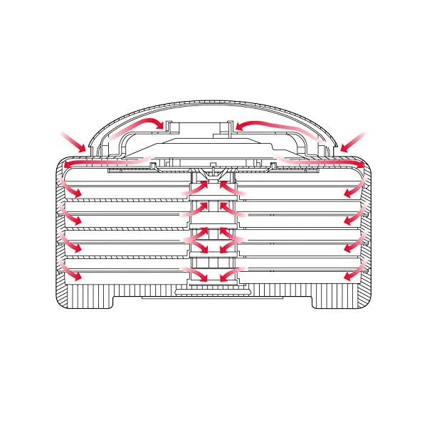 Дегидратор своими руками чертежи