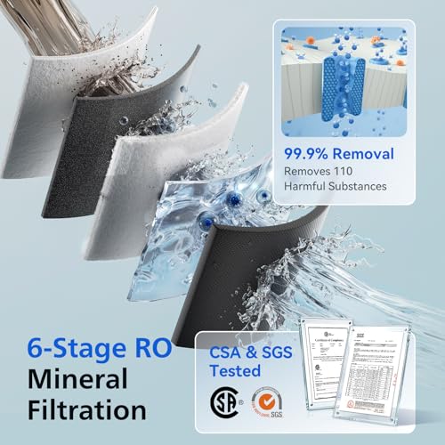 PHILIPS Reverse Osmosis Water Filter Countertop ADD6928DG/37(Cold&Hot), 6-Stage Mineralization Filtration System with Aquaporin Tech, Large Capacity for Family, 6L Tank,1.8L Jug, Reduce TDS