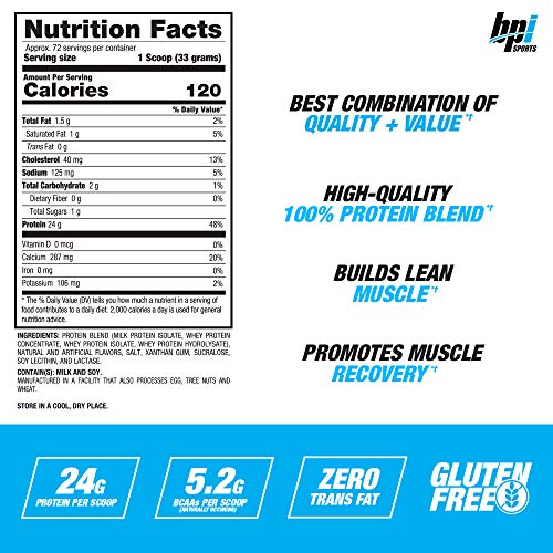 image for BPI Sports Best Protein - 100% Whey Protein Blend - Muscle Growth, Rec