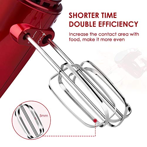 REDMOND Hand Mixer, 5Speed Electric Hand Mixer with Turbo, Easy Eject