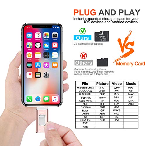 3 Universal+QARFEE+External+Storage+Compatible