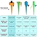 Lonfenner Self Watering Spikes 6PCS Plant Watering Devices Automatic Watering Device with Slow Release Control Valve Switch, Automatic Irrigation Equipment with No Leak for Garden, Home and Vacation