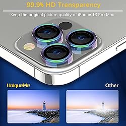 [4 Pack] UniqueMe Camera Lens Protector Compatible
