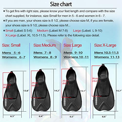ANGGO Short Swim Fins for Diving and Snorkeling (Black,M)