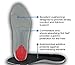 Airplus Ultra Work Full Length Gel Shoe and Boot Insole for All Day Comfort, Cushioning, and Arch Support, Men's, Size 7-13
