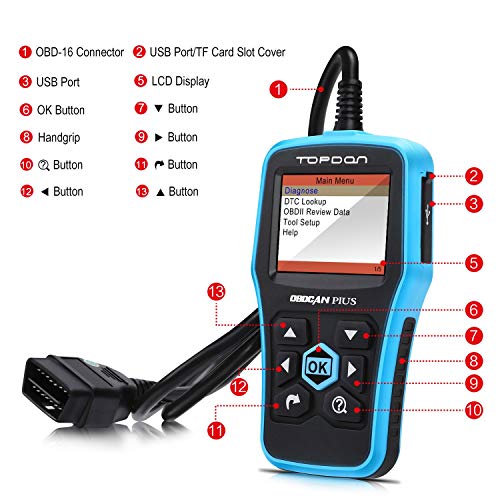 Topdon Car OBD2 Scanner, Plus 2.0 Professional Car Diagnostic Scanner OBD2 Full Function with DTC Lookup and Free Update