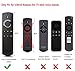 Case for Fire TV and Fire TV Stick Voice Remote 5.9inch, Akwox Light Weight [Anti Slip] Shock Proof Silicone Remote Case Cover with Lanyard (Orange)