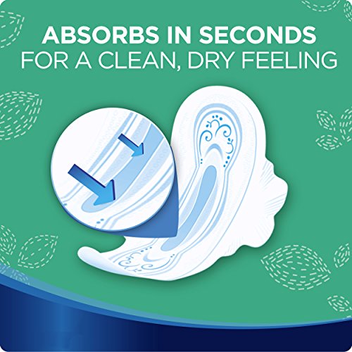 Always Ultra Thin Size 1 Feminine Pads with Wings, 36 Count - Pack of 2 (72 Total Count)